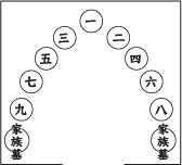 ؖ̕摊