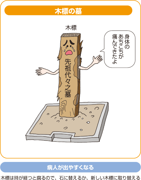 木標の墓